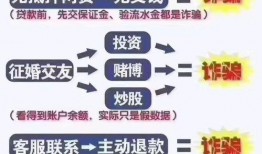 今日头条爆料哈尔滨疫情,追踪病毒传播，共筑防疫防线